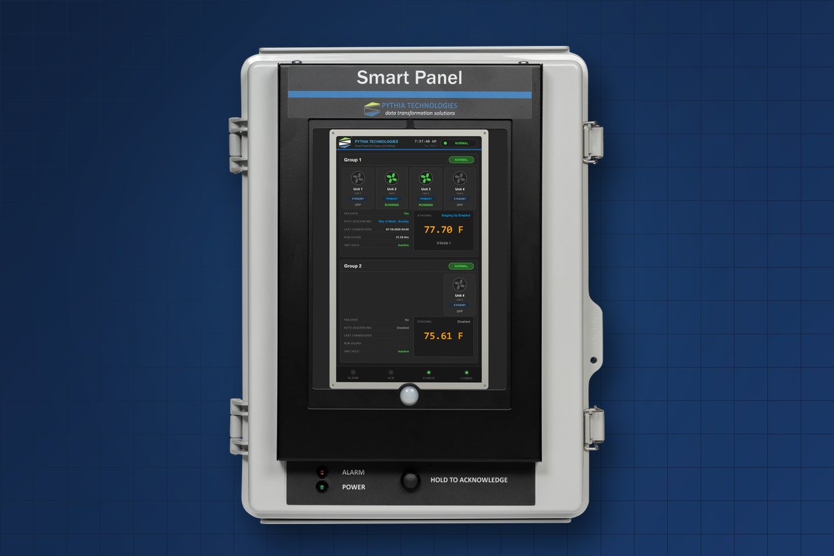 Smart Panel AC4 with iPad display