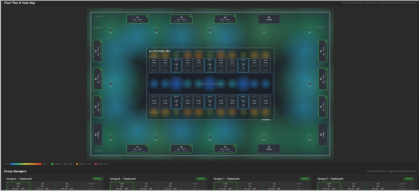 Pythia DM floor-plan heat map, simulated facility