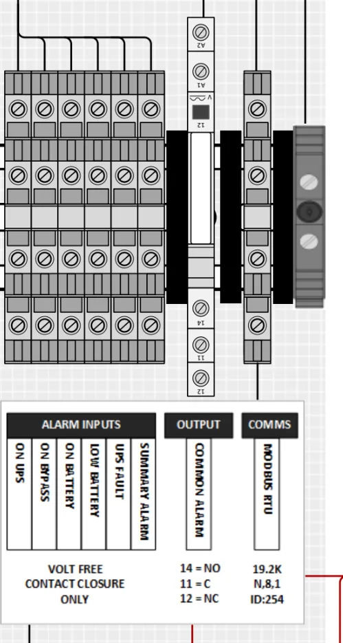 CS0-RSP-UPS terminal labels for the six alarm inputs, common alarm output and Modbus RTU
