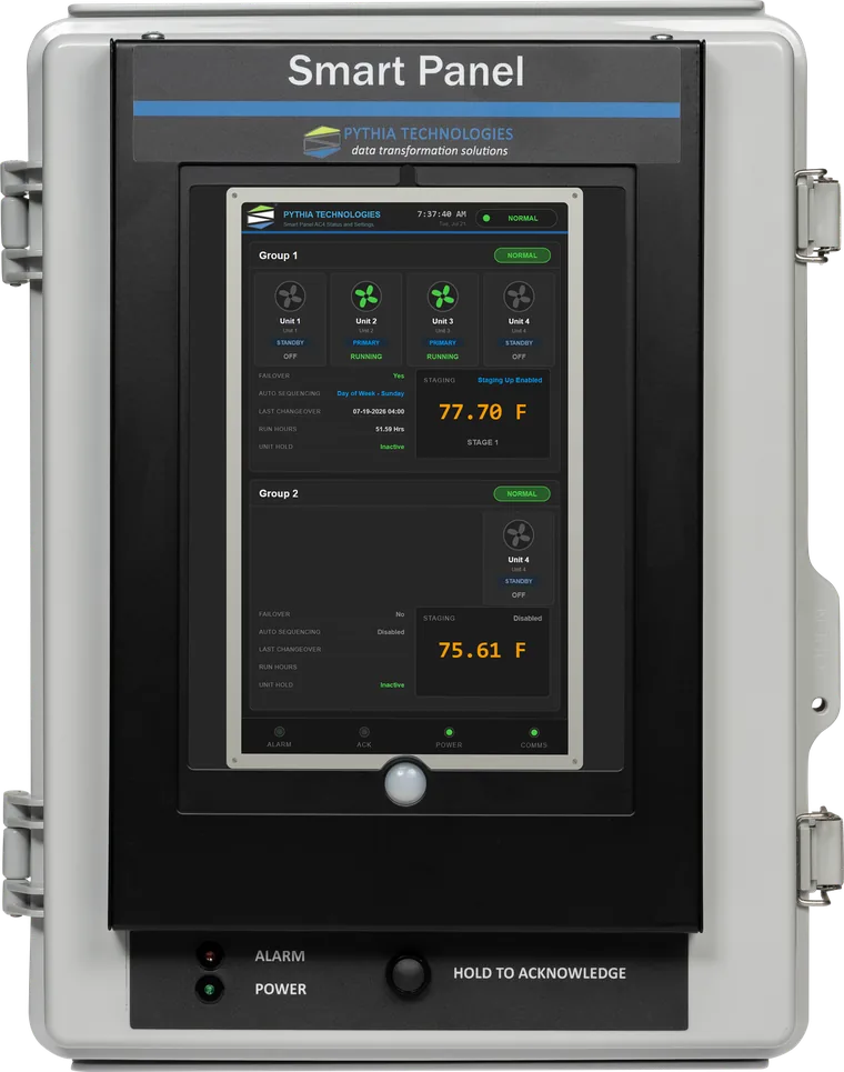 Pythia Smart Panel AC4 automatic changeover panel with iPad status display showing a simulated live status page