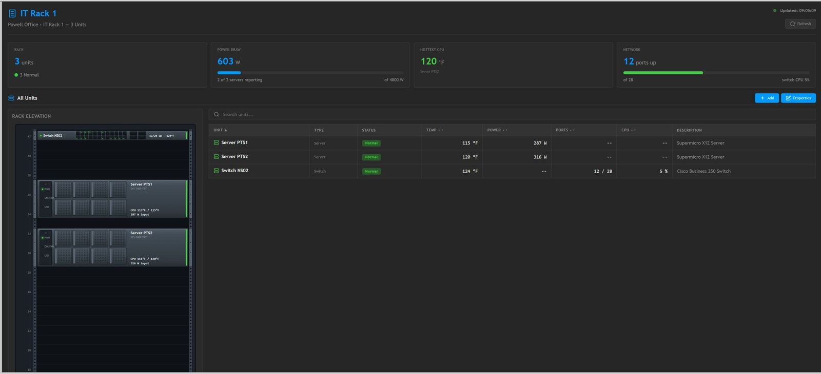 Rack elevation view