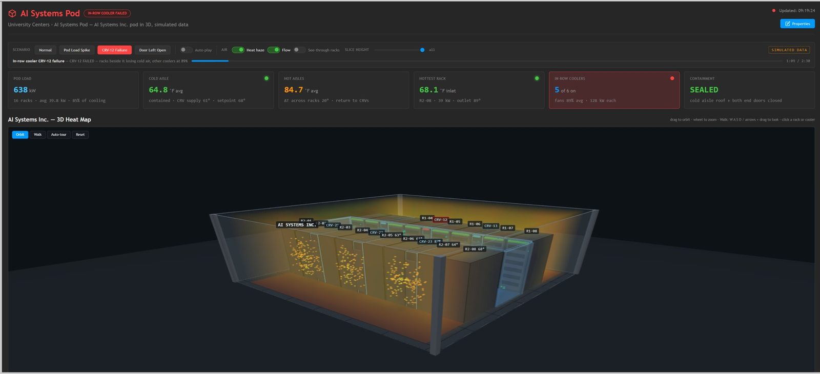 3D heat map of a pod with a cooling failure