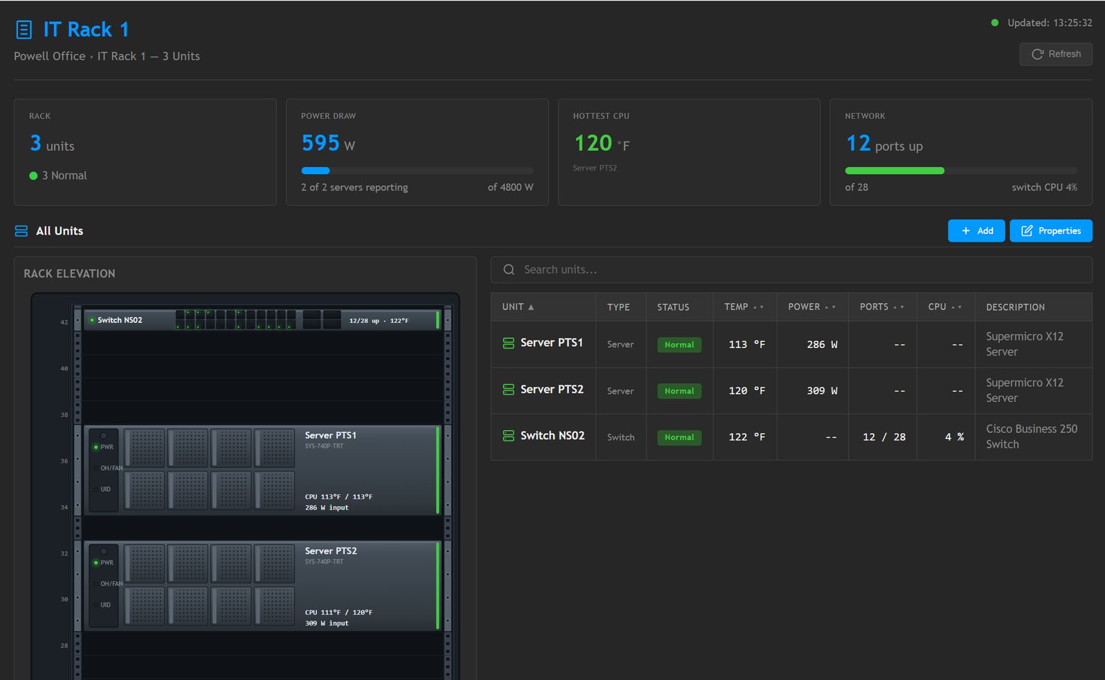 DM rack view with rack elevation and unit list