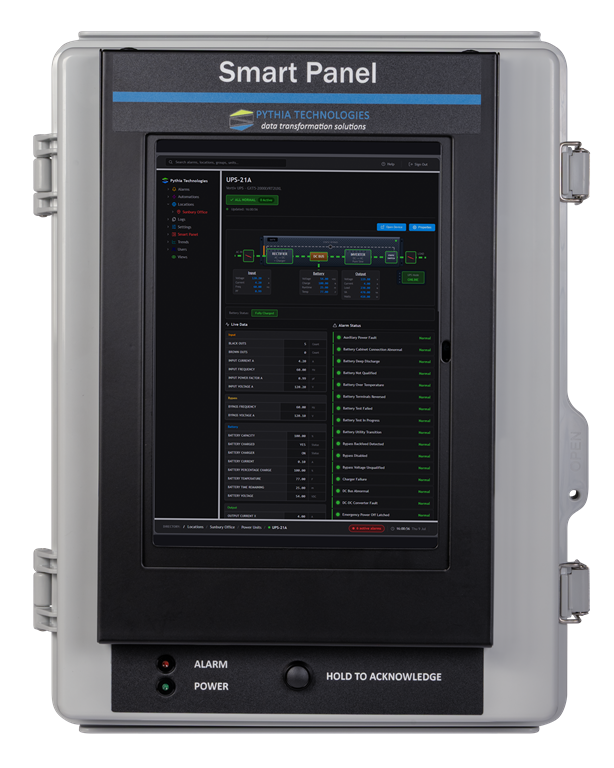 Smart Panel DM enclosure with display